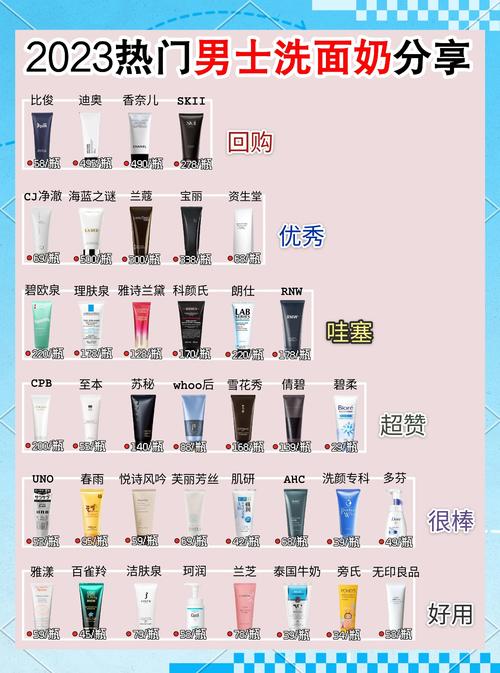 去豆洗面奶怎么洗