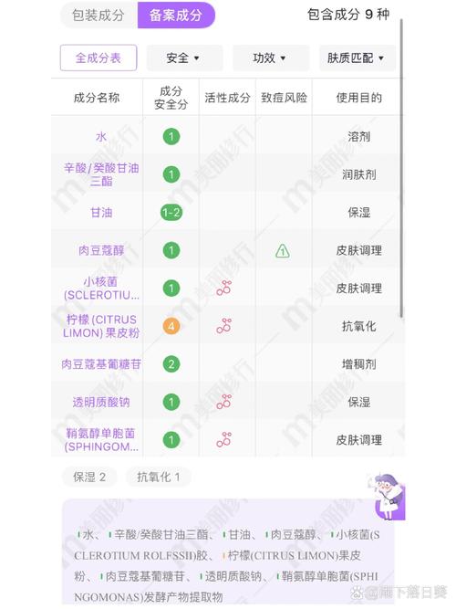 雅漾特护洗面奶怎么用