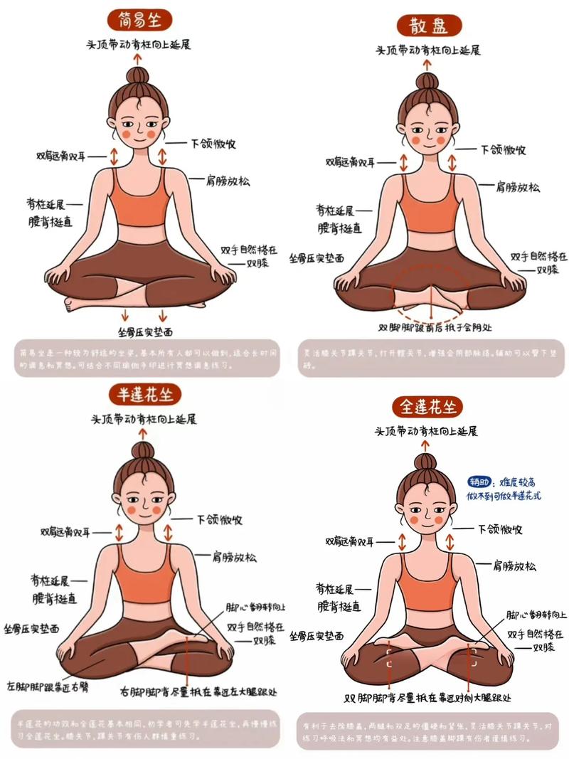 什么动作坐着也能减肥