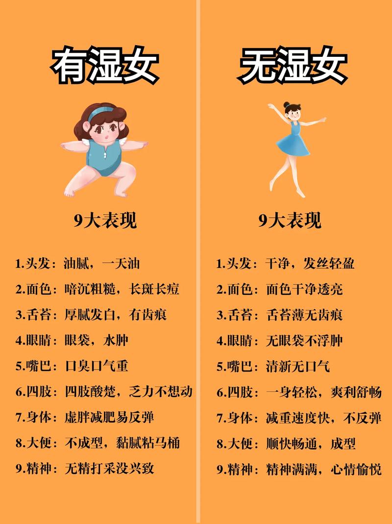 去除体湿减肥喝什么影响