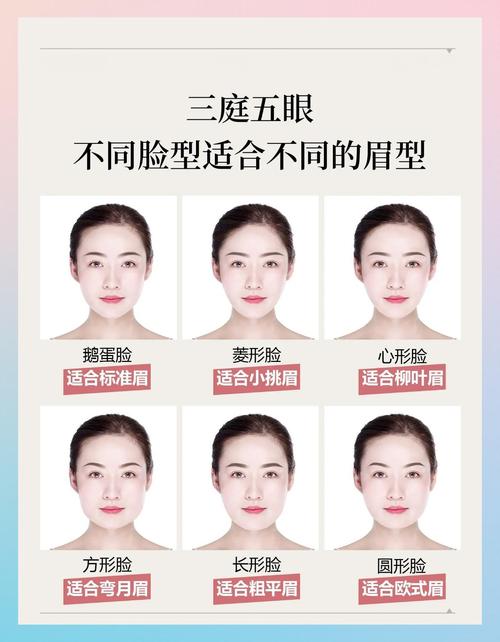 国字脸适合什么眉型