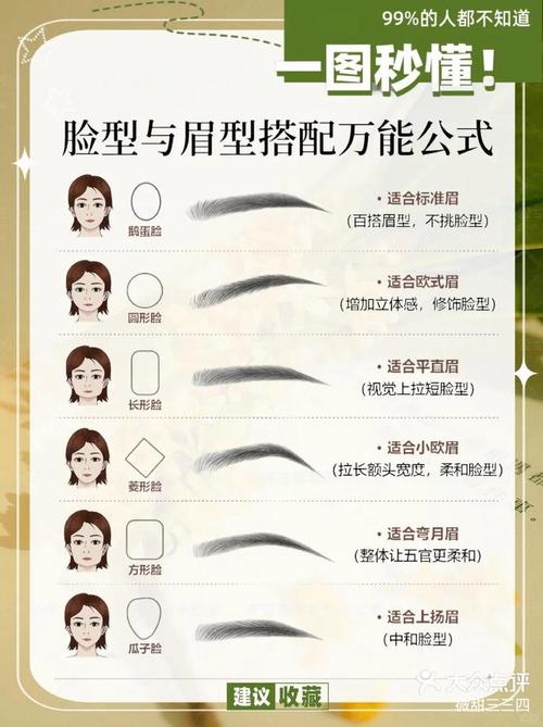 国字脸适合什么眉型