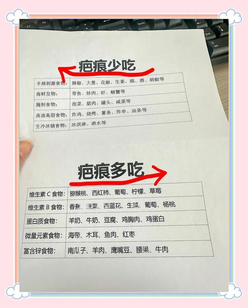 有疤痕不能吃什么