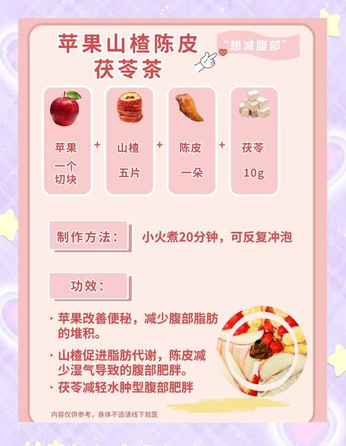 苹果汁什么时候喝最减肥法