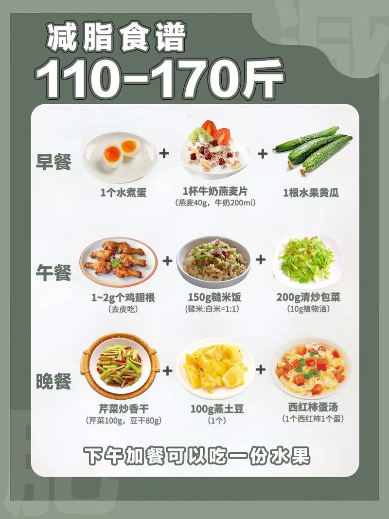女人每天多吃什么可以减肥吗
