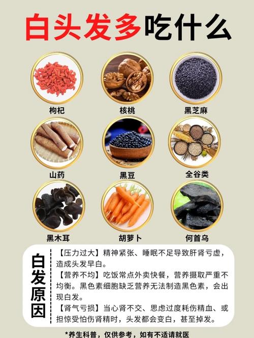 吃什么能生头发