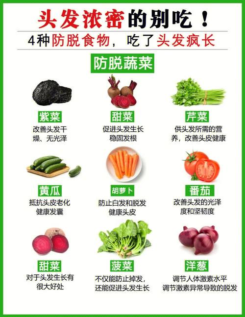 吃什么能生头发