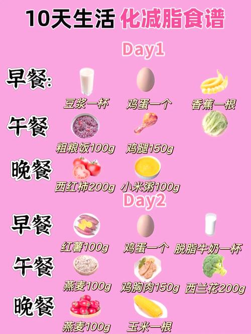 慢跑减肥早中晚吃什么