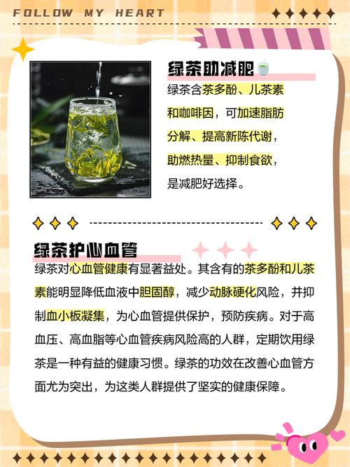 绿茶和什么搭配减肥