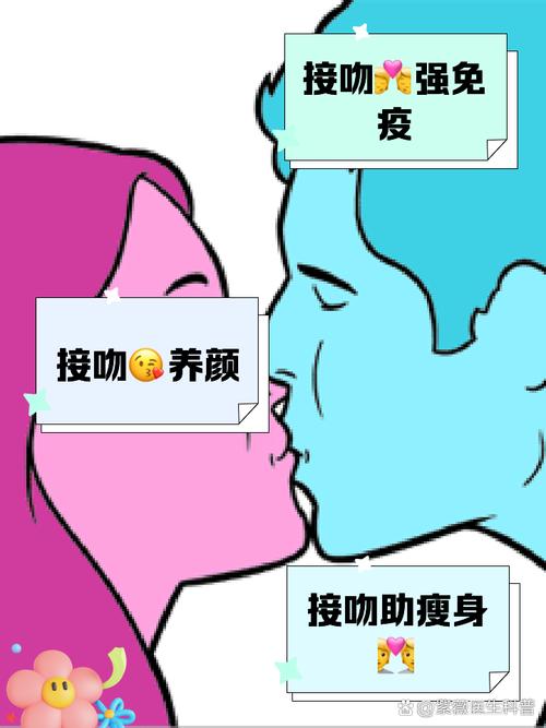 接吻为什么减肥