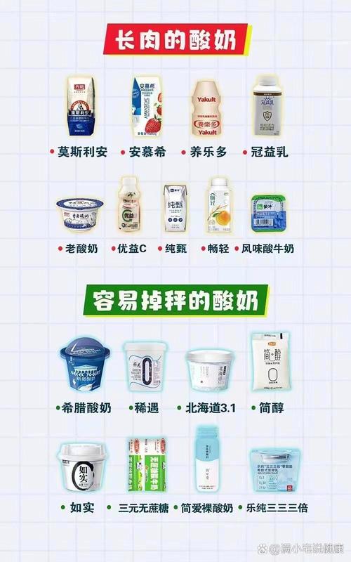 减肥为什么不能喝酸奶