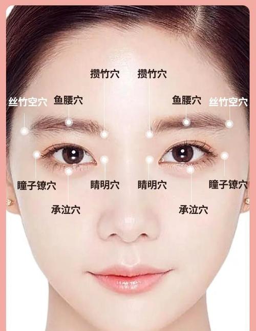 按摩眼部有什么好处