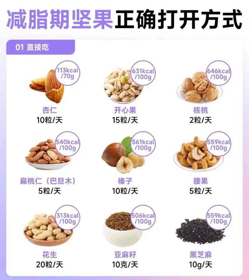 减肥什么坚果可以吃吗