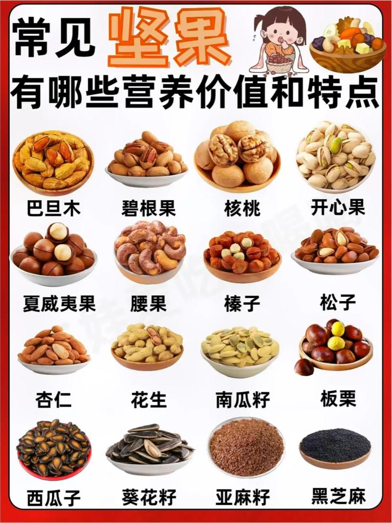 减肥什么坚果可以吃