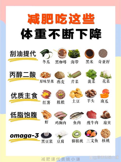 减肥过快有什么后果