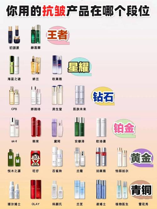 什么抗衰老最好