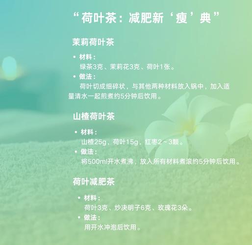 荷叶茶可以加什么减肥吗