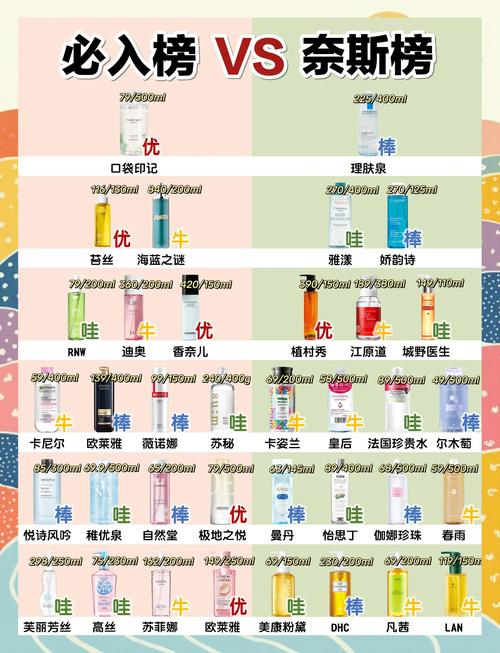 卸妆要用什么