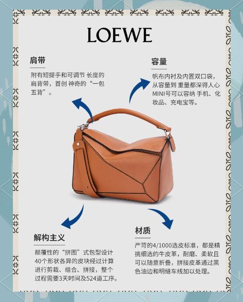 loewe什么档次