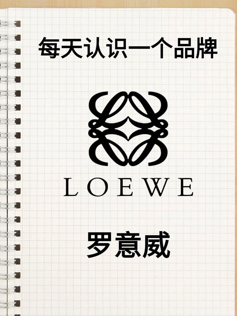 loewe什么档次