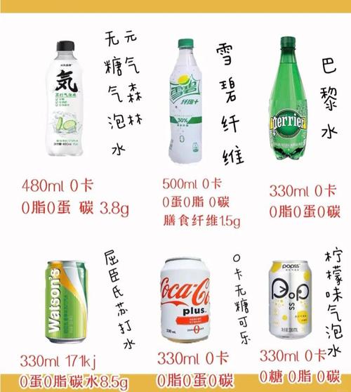运动减肥喝什么饮料好