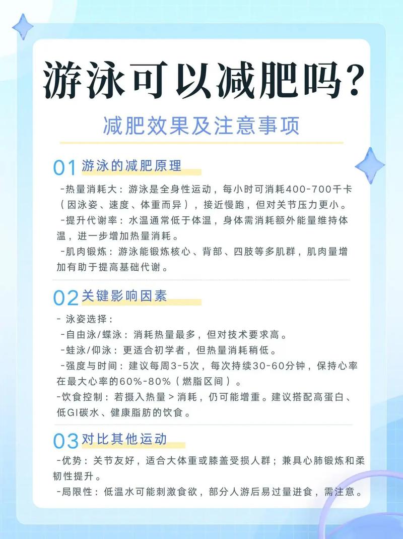 游泳减肥什么时候适合