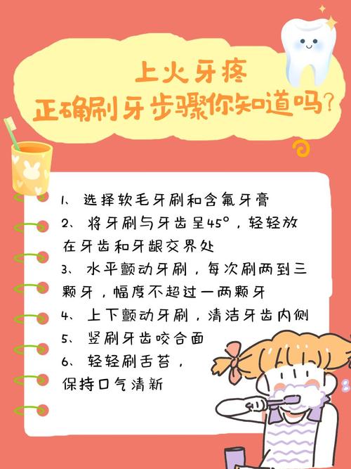 牙龈出血上火吃什么药