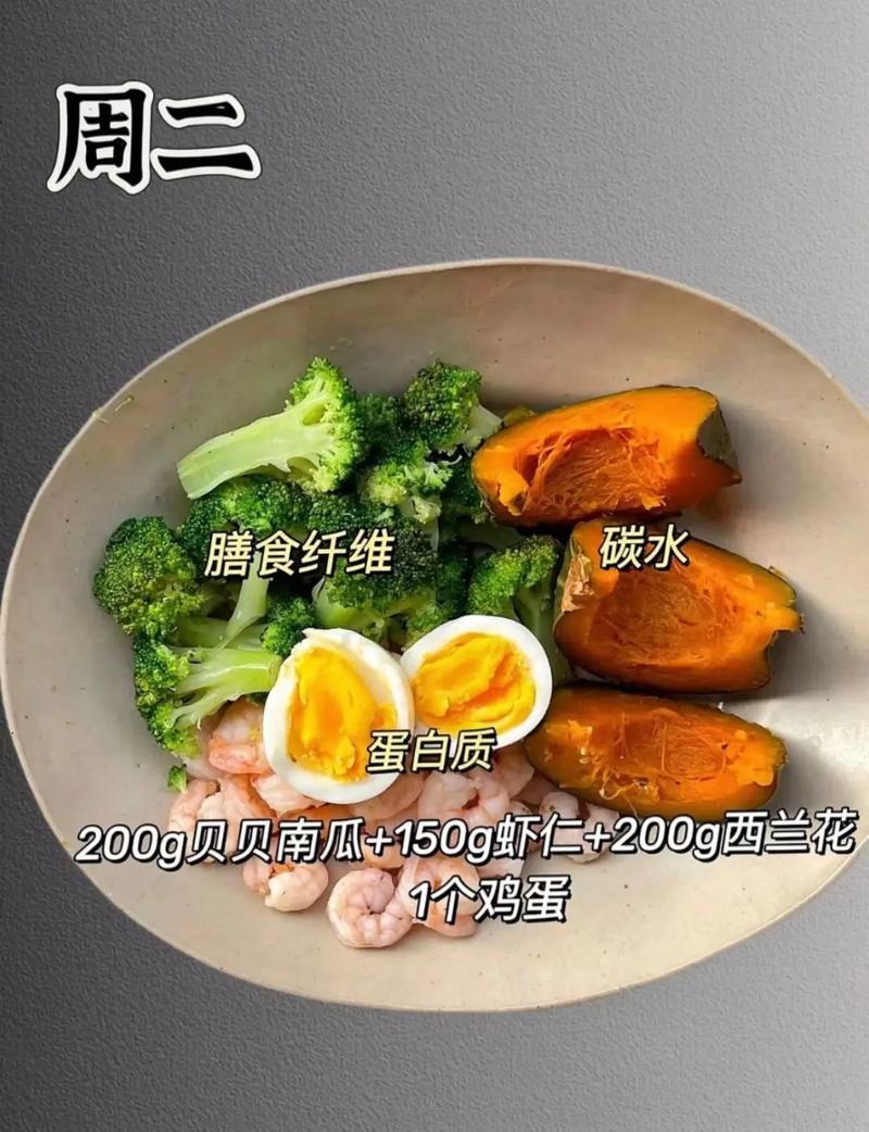 午饭后喝什么减肥