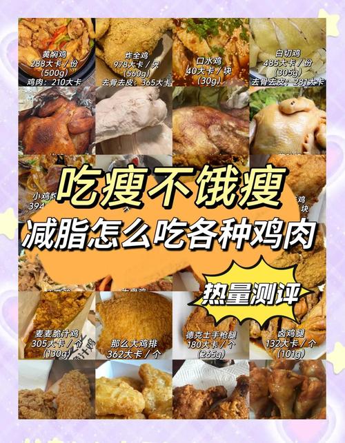 为什么减肥要吃鸡腿