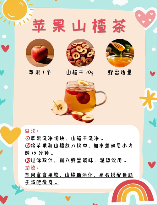 美容院叫顾客搭配食疗怎么说
