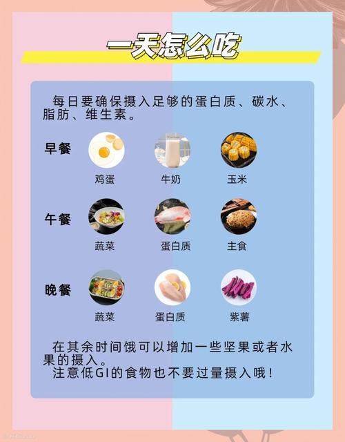 为什么低gi食物减肥
