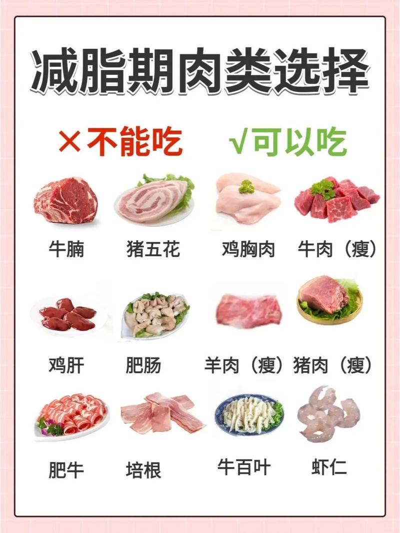 什么样的肉好减肥