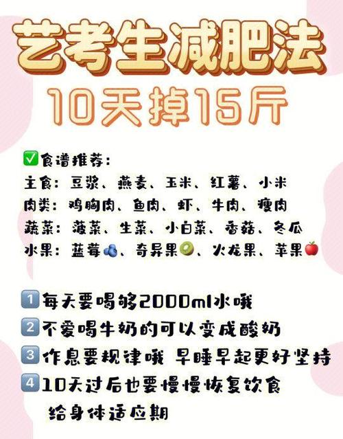 什么舞减肥快
