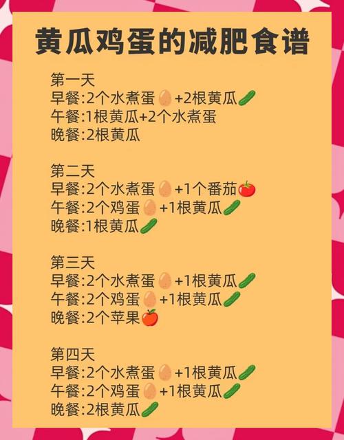 什么是黄瓜鸡蛋减肥法
