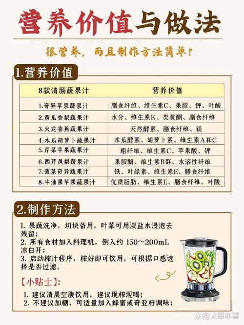 喝什么果汁治便秘