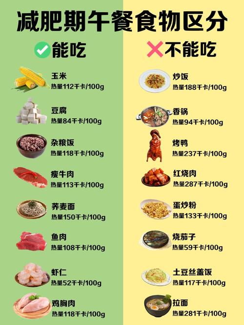 健身减肥三餐吃什么