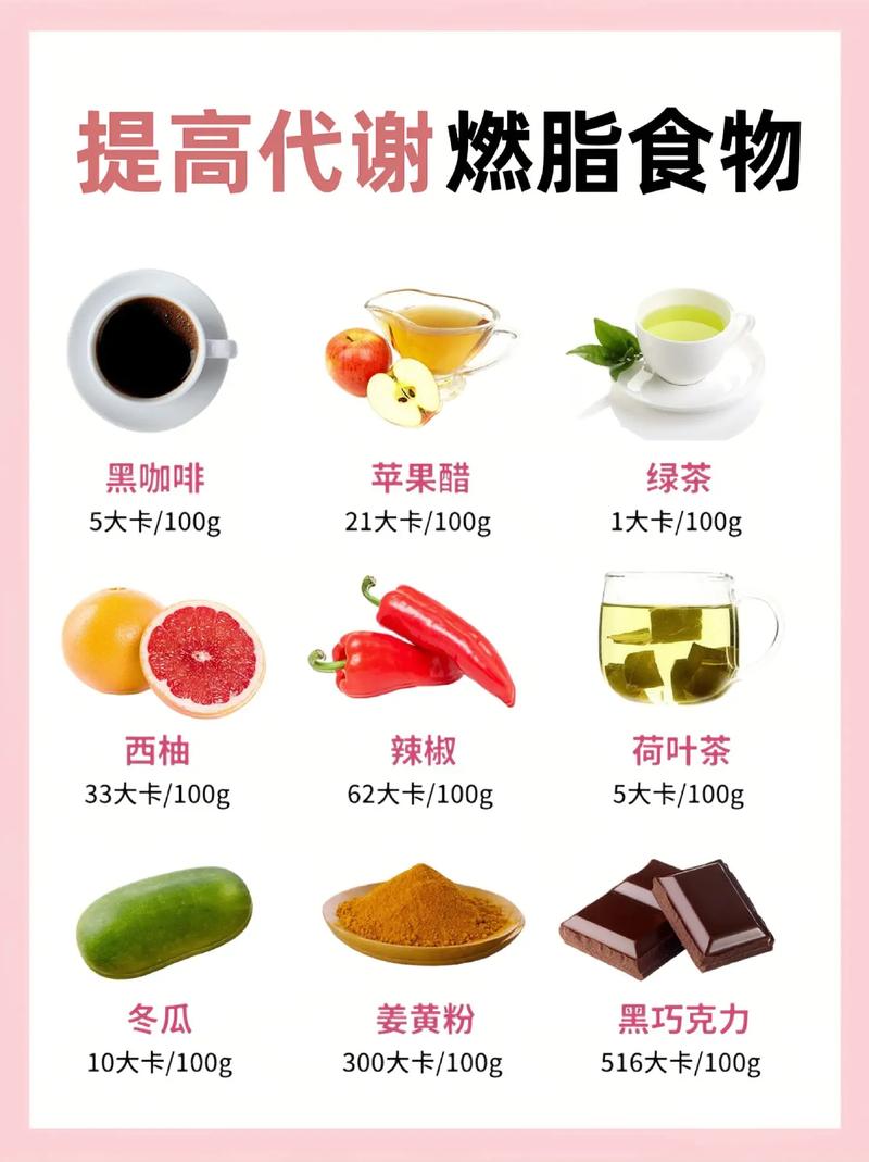 提高身体代谢吃什么