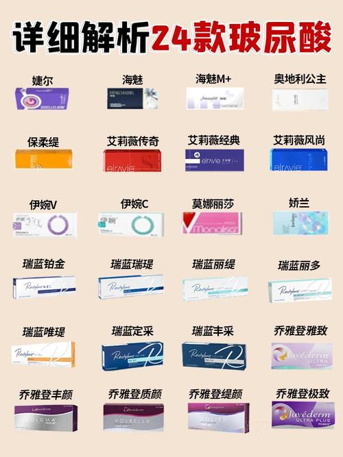 玻尿酸是什么味道