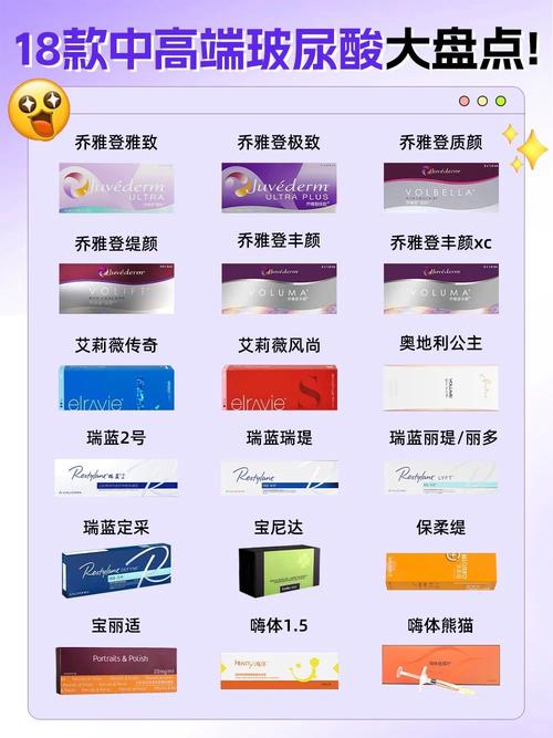 玻尿酸是什么味道