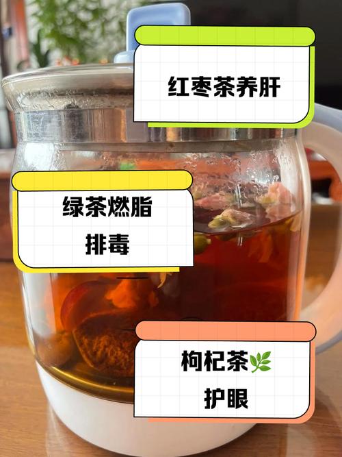 喝什么排毒好