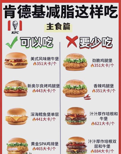 减肥想吃什么就吃
