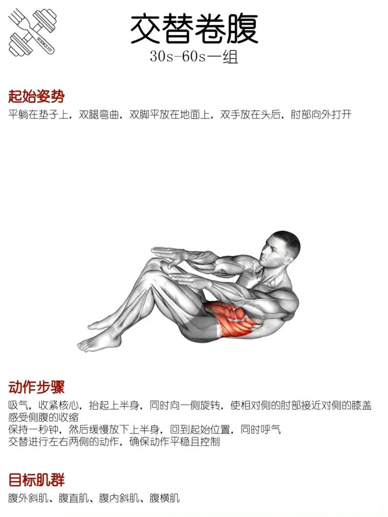 什么动作最练腹肌