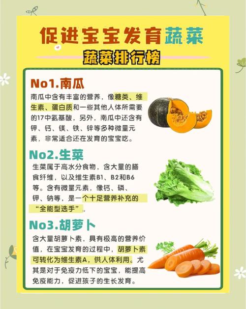 宝宝吃什么蔬菜补钙