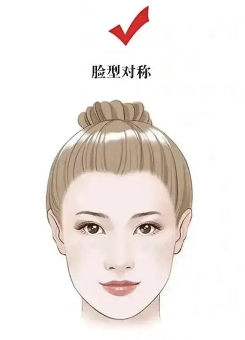 脸角是什么