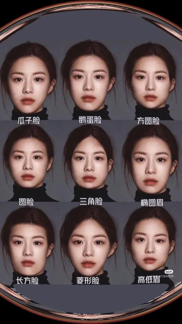 脸角是什么
