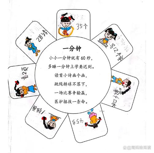 三分钟可以做什么