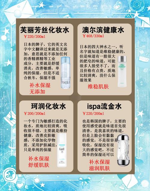 化妆水的作用是什么