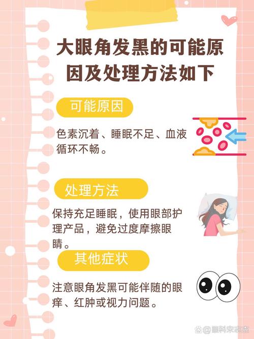 眼周发黑是什么原因