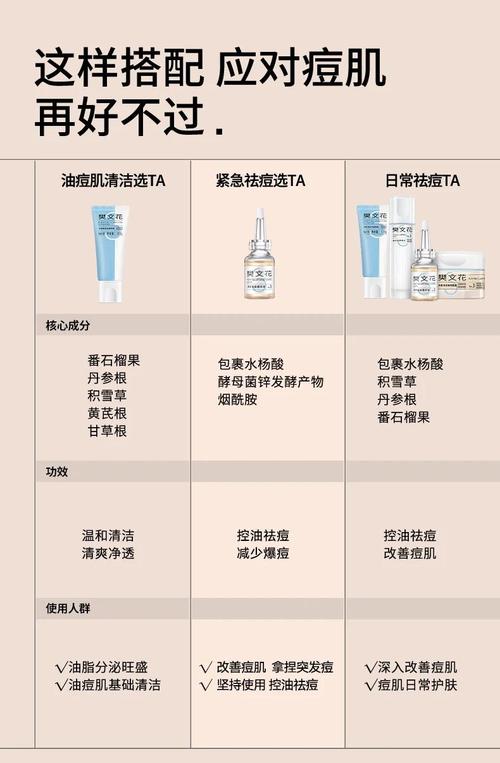 精华液什么时候擦