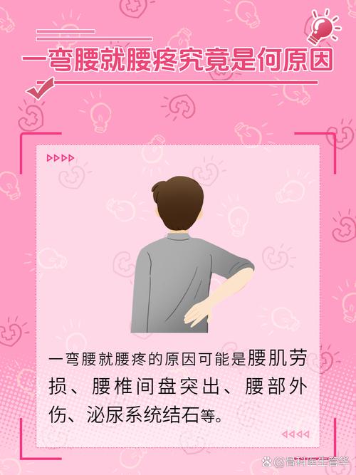 又后腰疼是什么原因